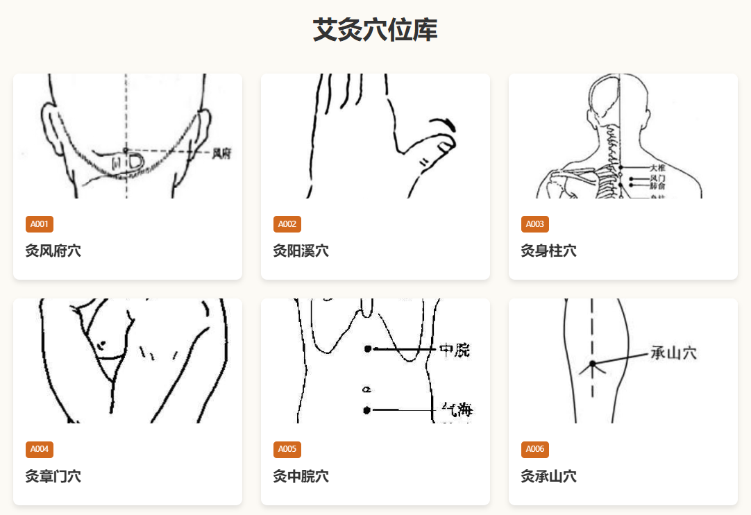 调理小方数据库