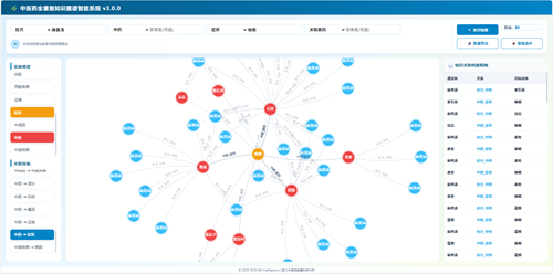 舌诊智能识别系统