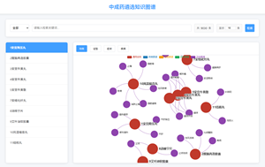 中药数据库药材图片